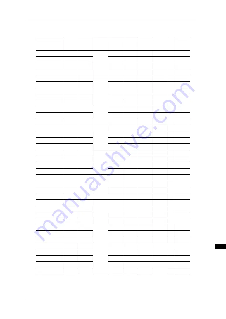 Oki ML63326 User Manual Download Page 270