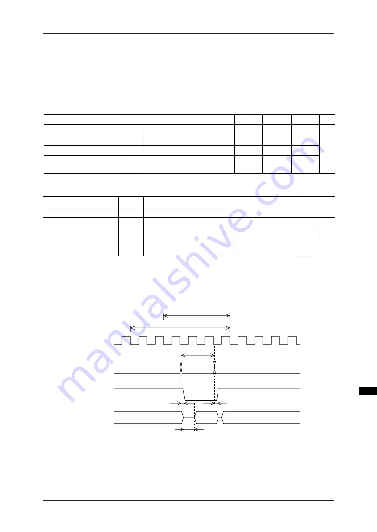 Oki ML63326 User Manual Download Page 294