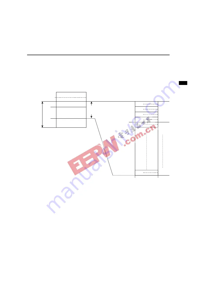 Oki ML66592 User Manual Download Page 56