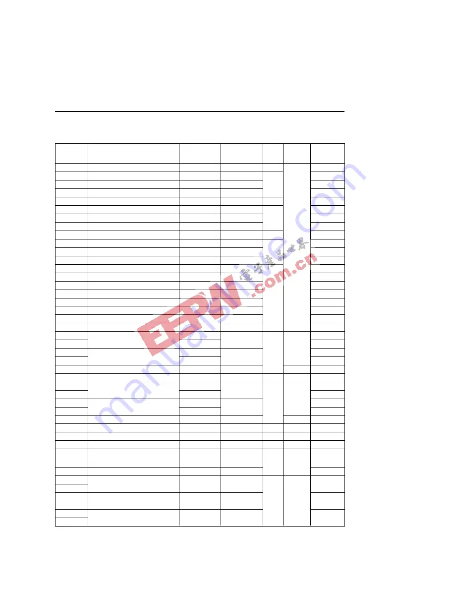 Oki ML66592 User Manual Download Page 71