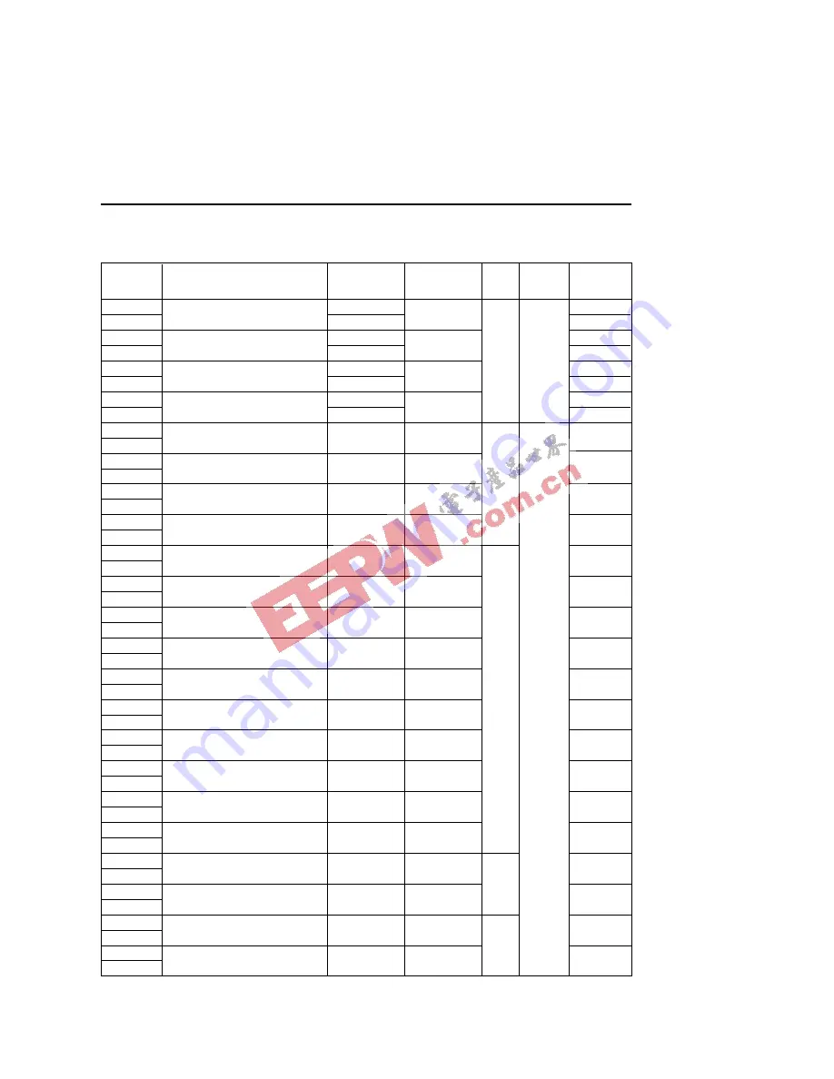 Oki ML66592 User Manual Download Page 73