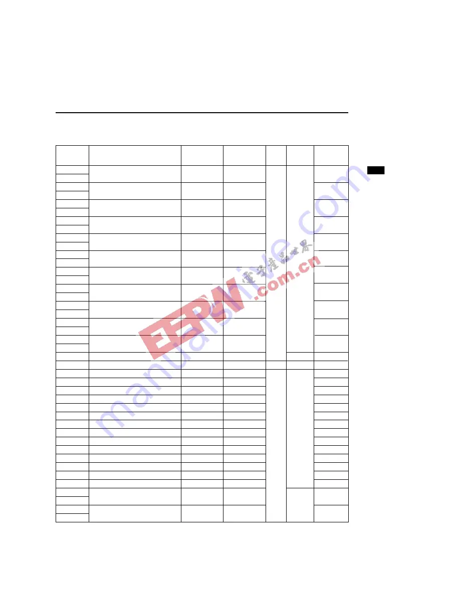 Oki ML66592 User Manual Download Page 74