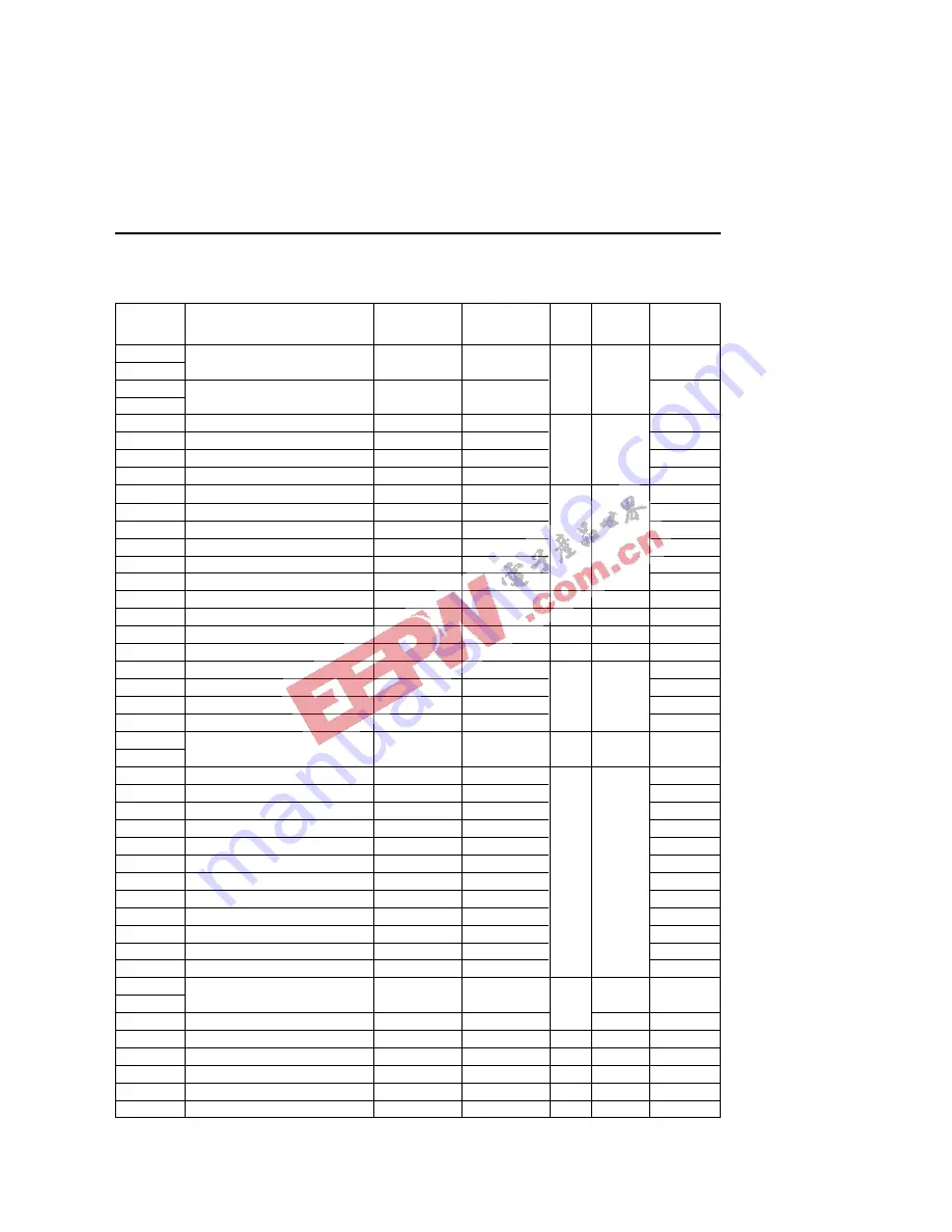 Oki ML66592 User Manual Download Page 79