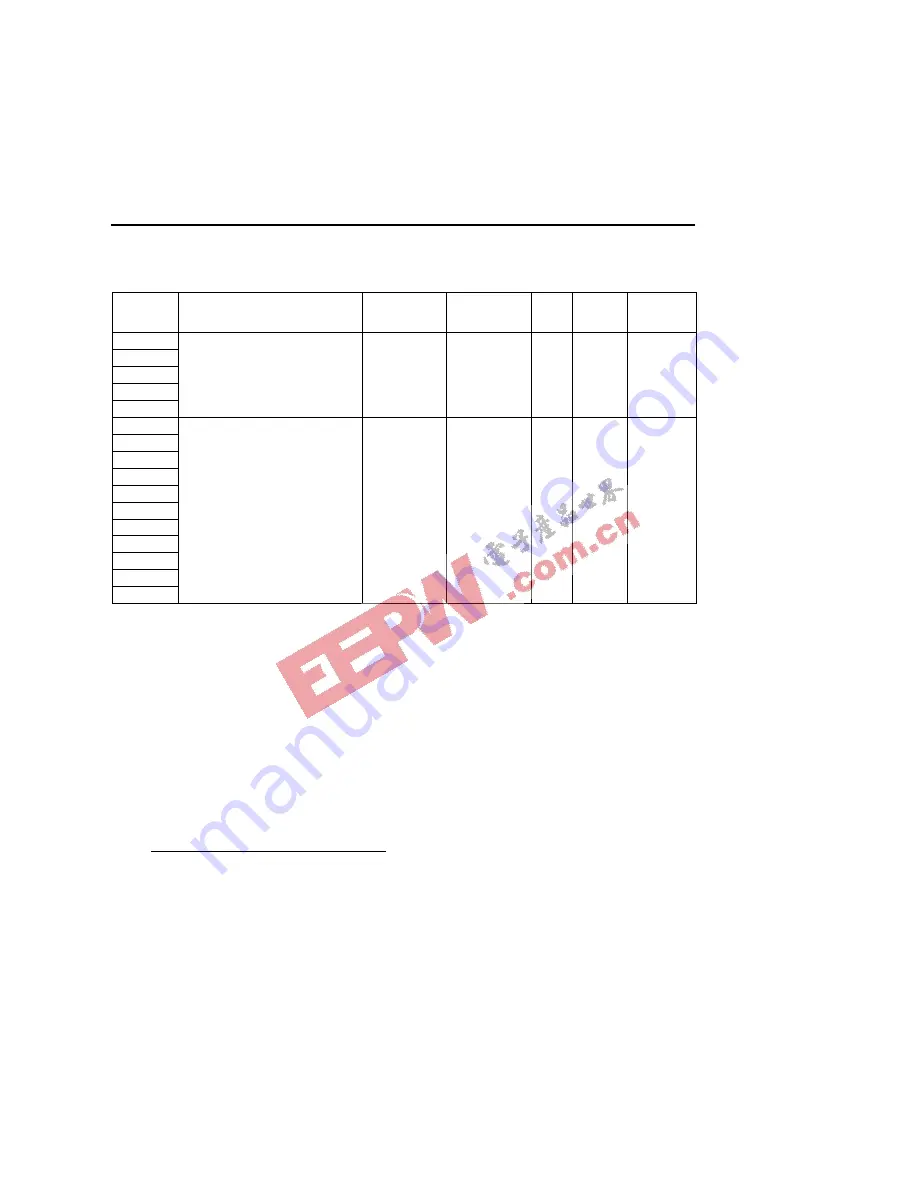 Oki ML66592 User Manual Download Page 81