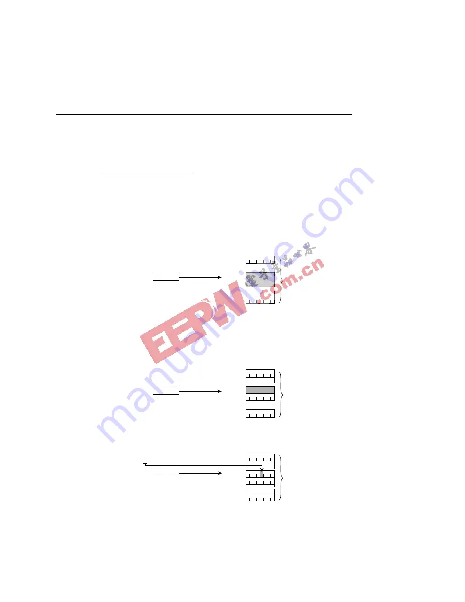 Oki ML66592 User Manual Download Page 91