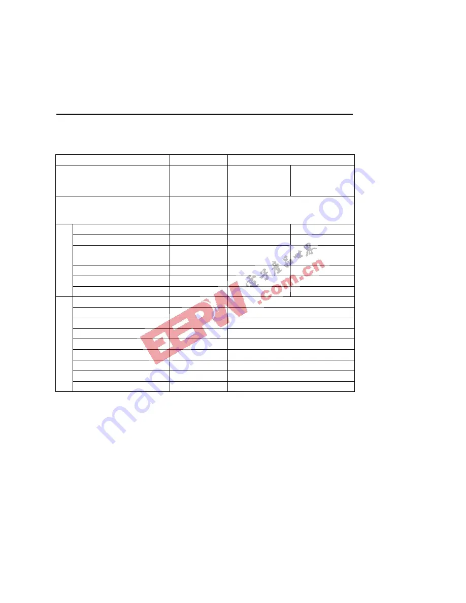 Oki ML66592 User Manual Download Page 105