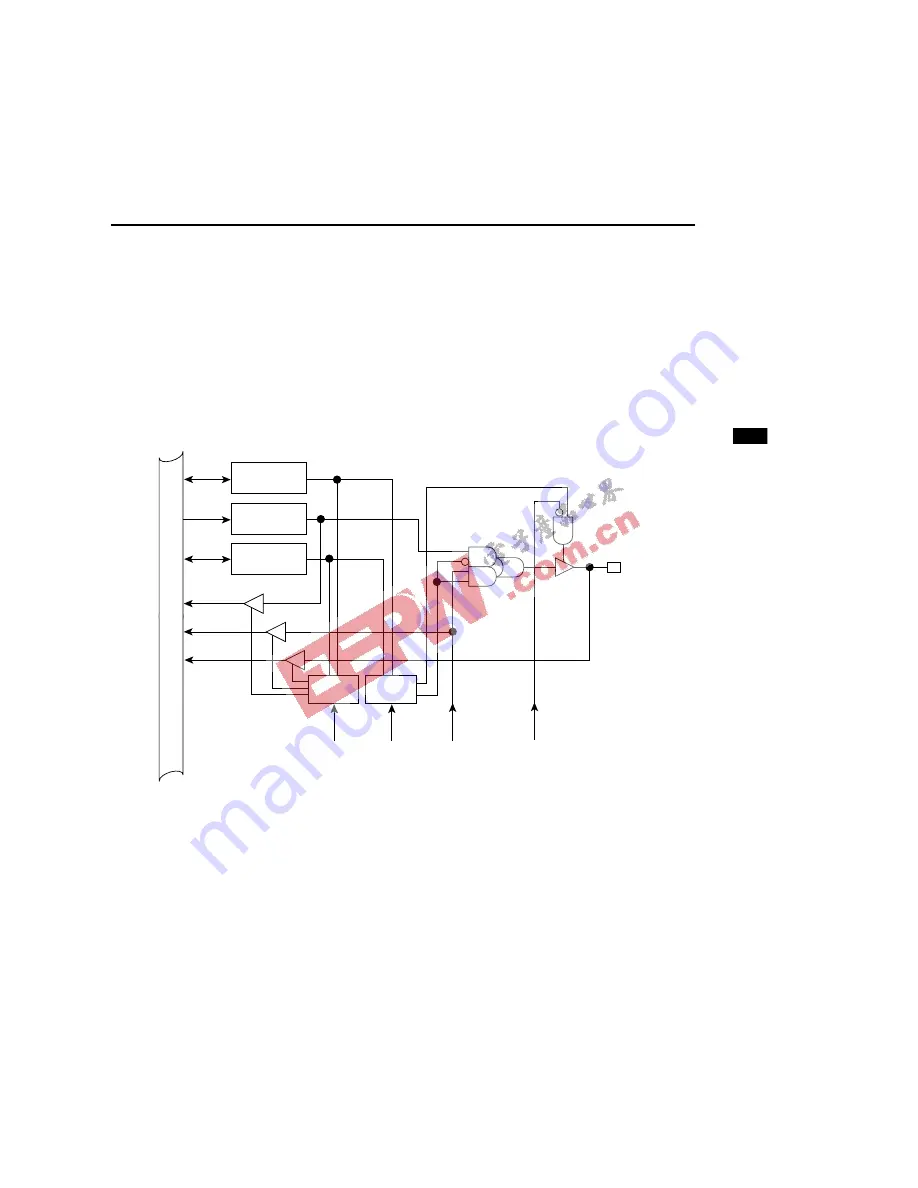 Oki ML66592 Скачать руководство пользователя страница 124