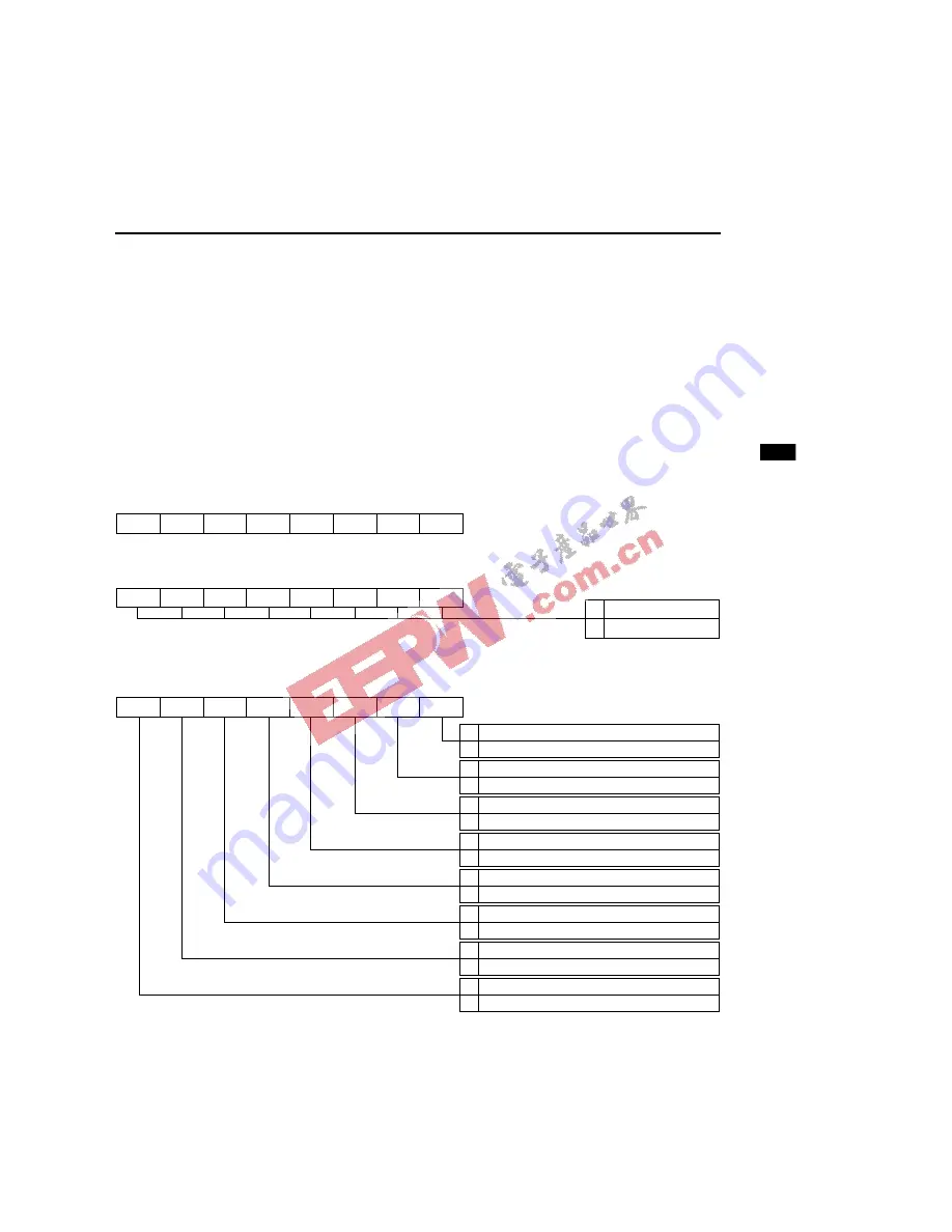 Oki ML66592 Скачать руководство пользователя страница 136