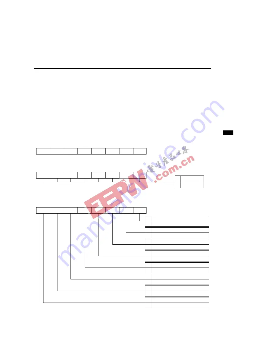 Oki ML66592 Скачать руководство пользователя страница 140