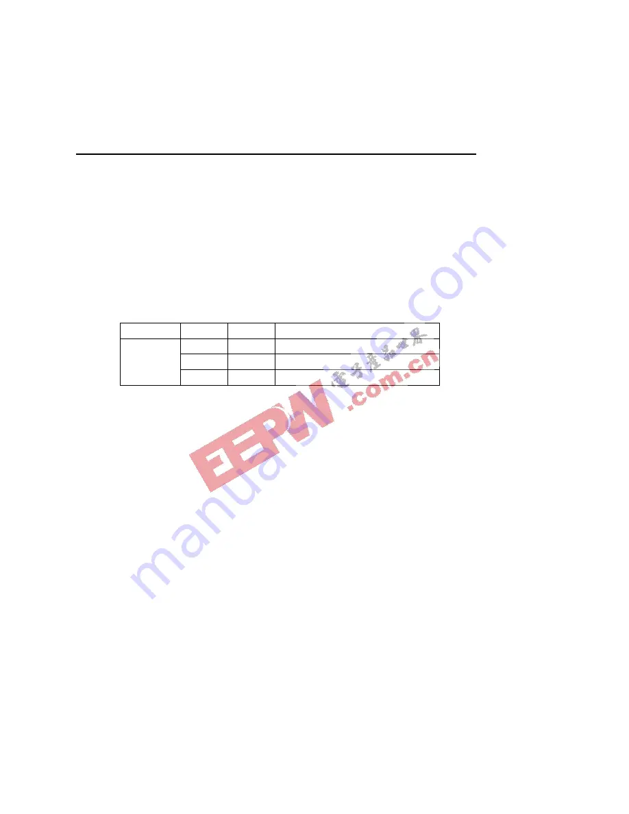 Oki ML66592 User Manual Download Page 145