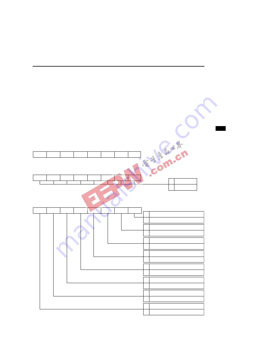 Oki ML66592 User Manual Download Page 148