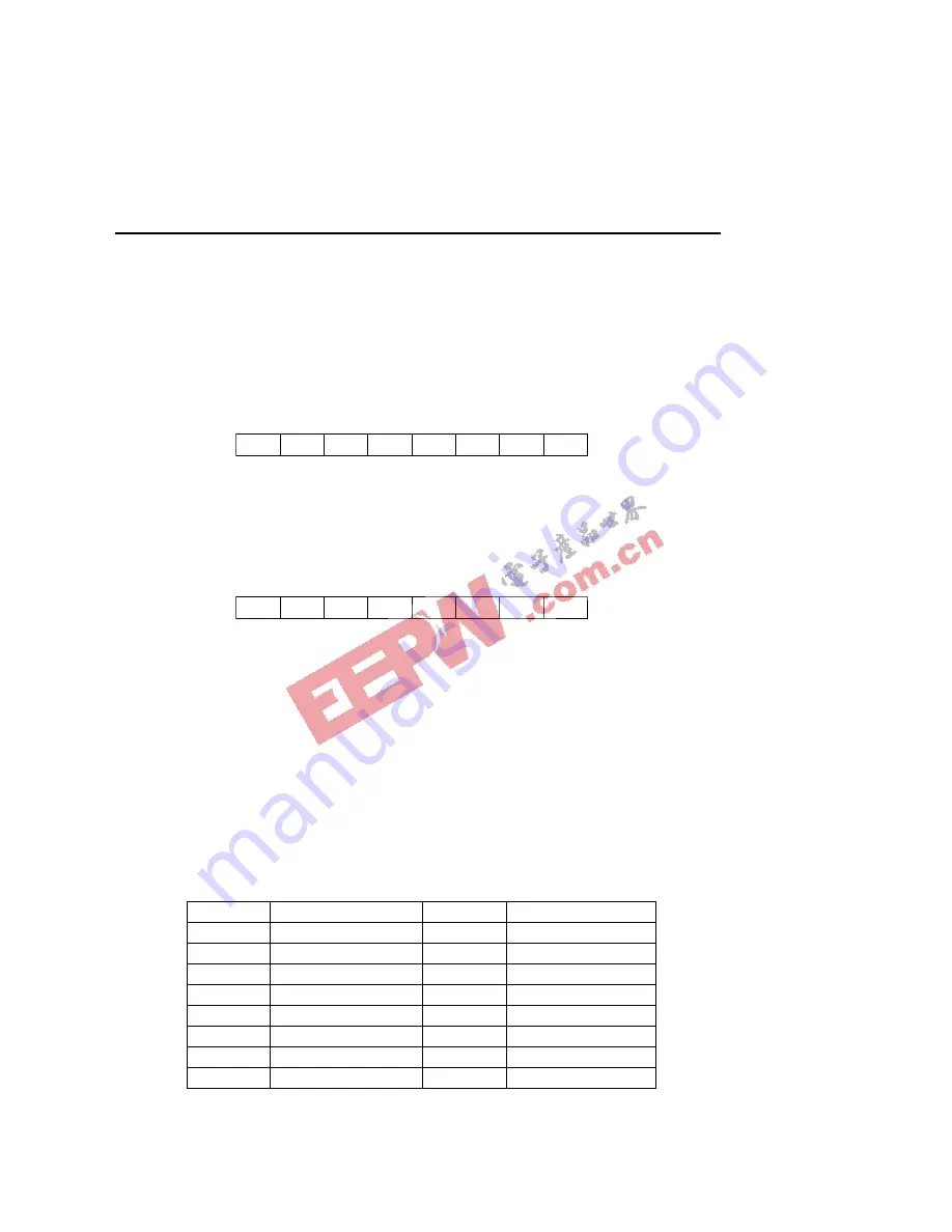 Oki ML66592 User Manual Download Page 163