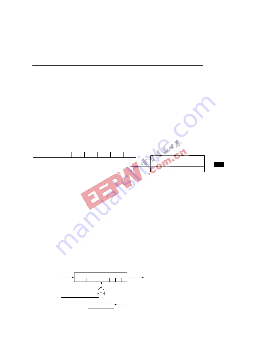 Oki ML66592 User Manual Download Page 166