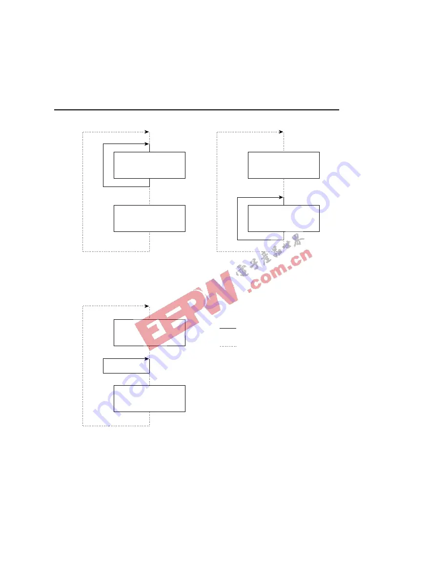 Oki ML66592 User Manual Download Page 169