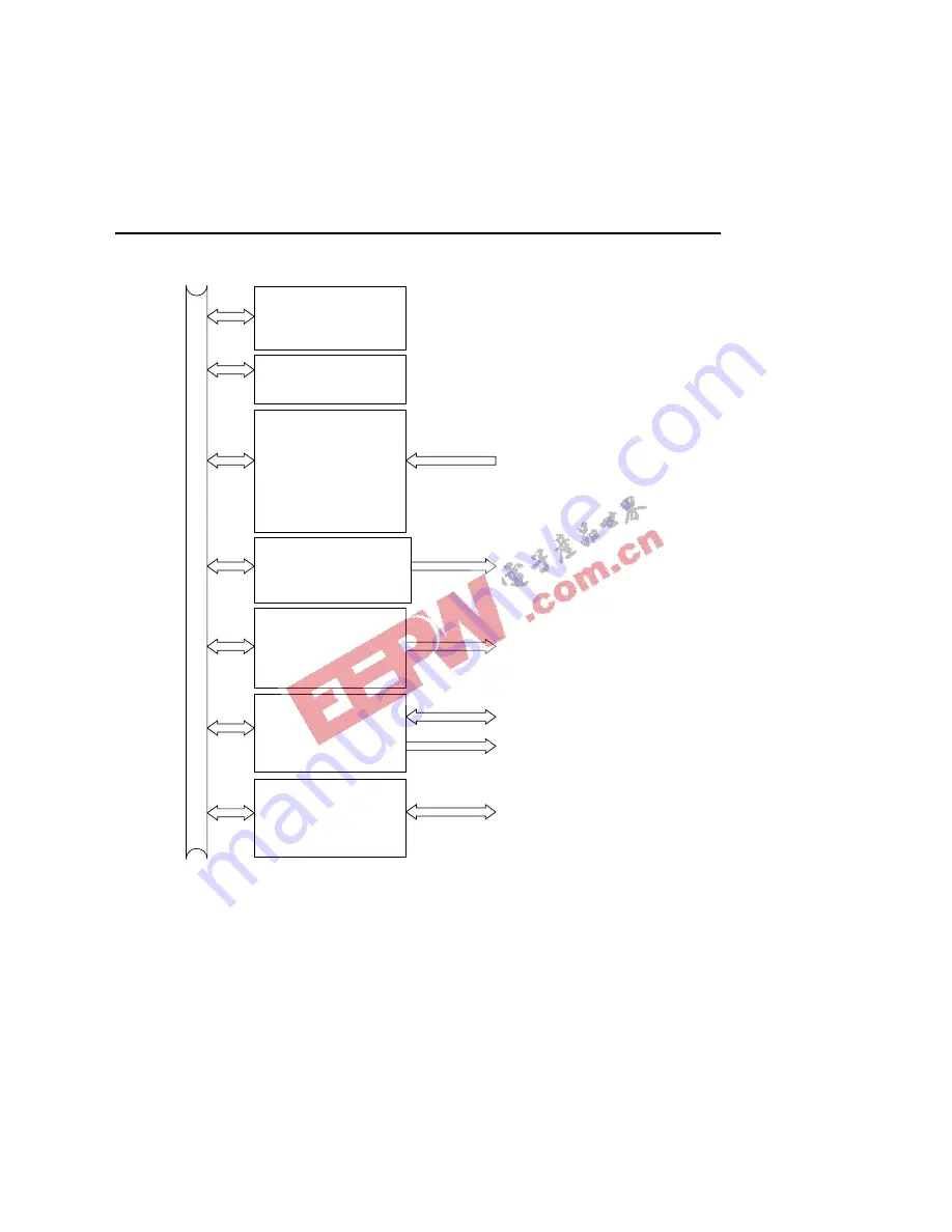 Oki ML66592 User Manual Download Page 173