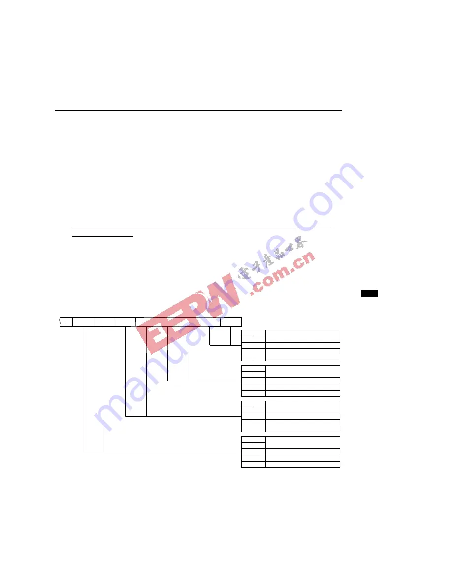 Oki ML66592 User Manual Download Page 182