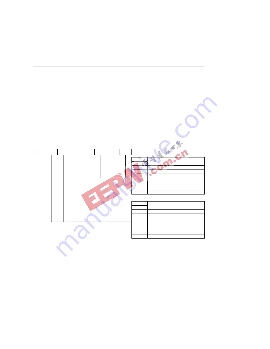 Oki ML66592 User Manual Download Page 183