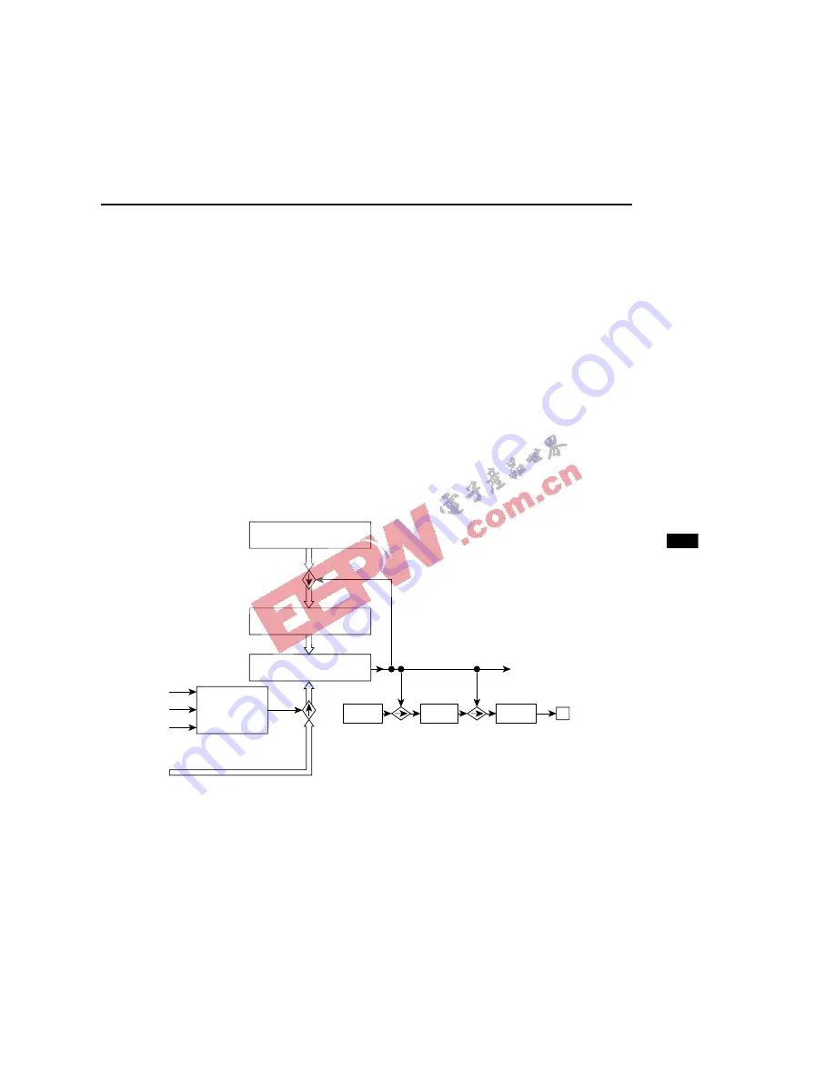 Oki ML66592 User Manual Download Page 194