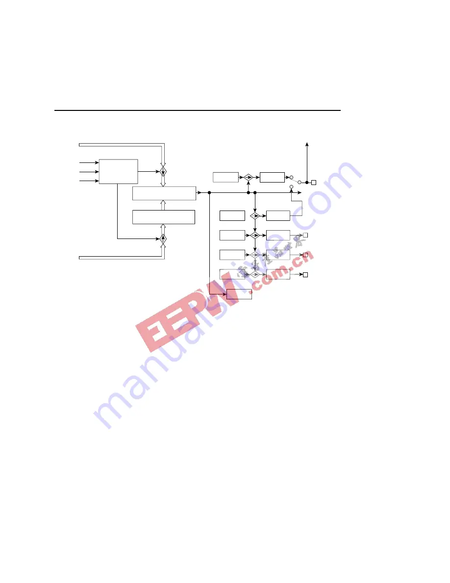 Oki ML66592 User Manual Download Page 199