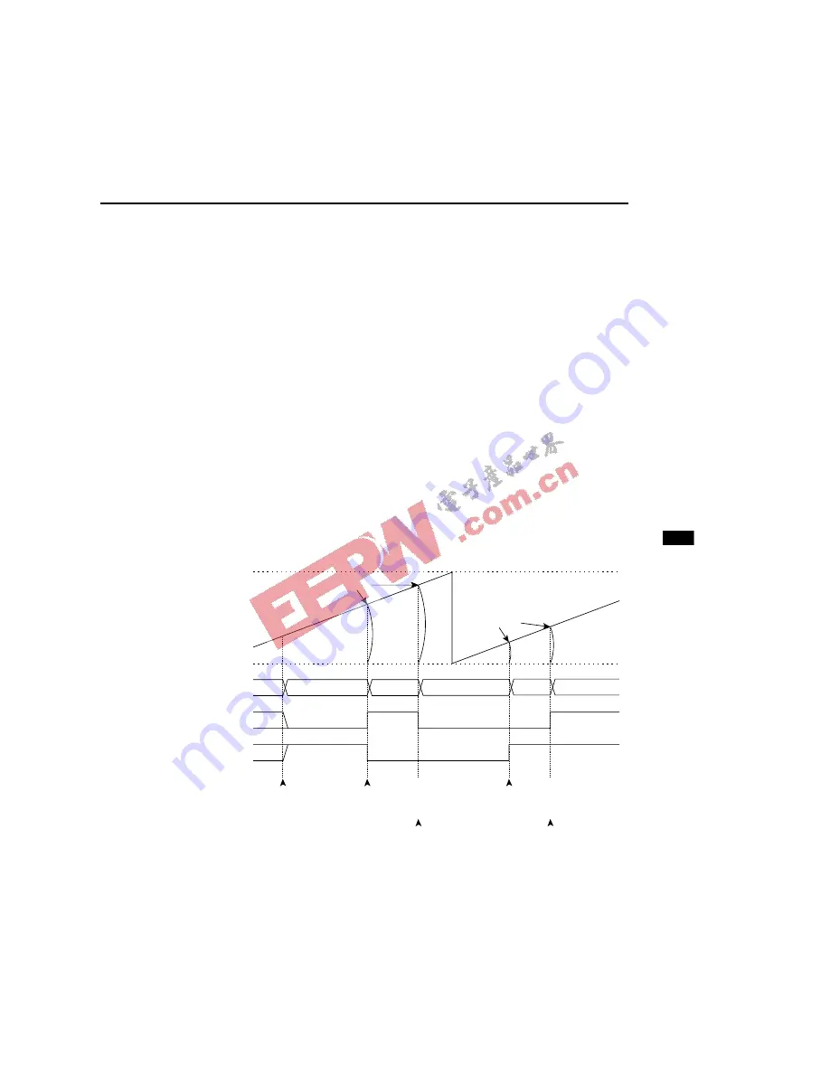 Oki ML66592 User Manual Download Page 204