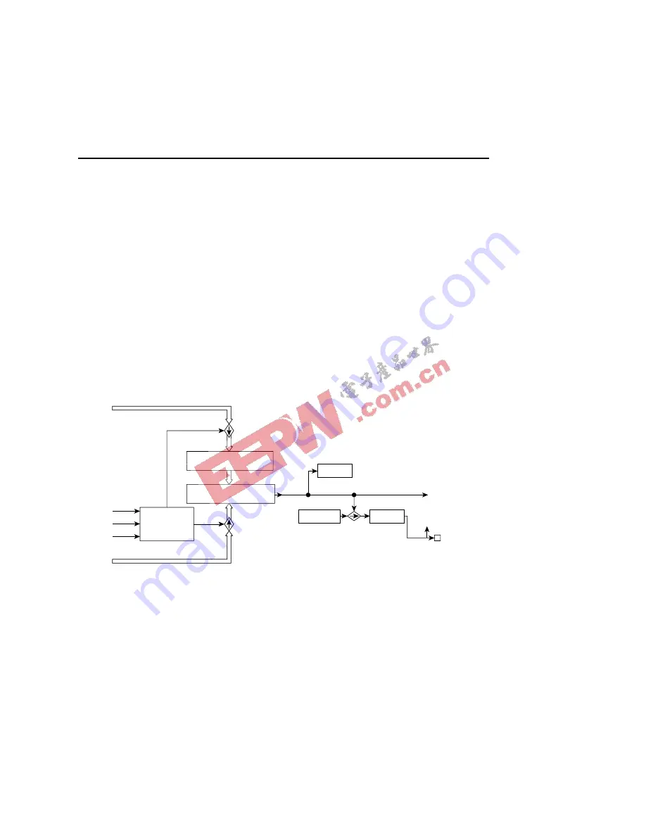 Oki ML66592 Скачать руководство пользователя страница 207