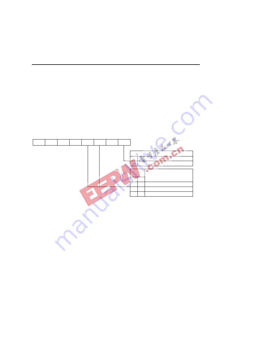 Oki ML66592 User Manual Download Page 209