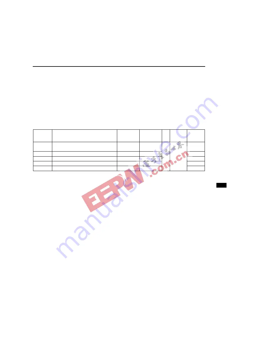 Oki ML66592 User Manual Download Page 216