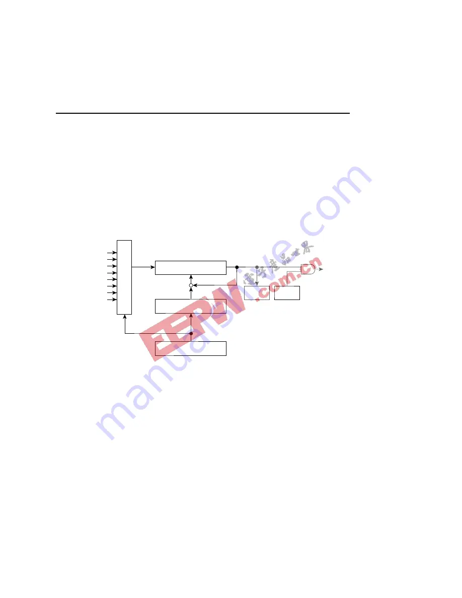 Oki ML66592 Скачать руководство пользователя страница 217