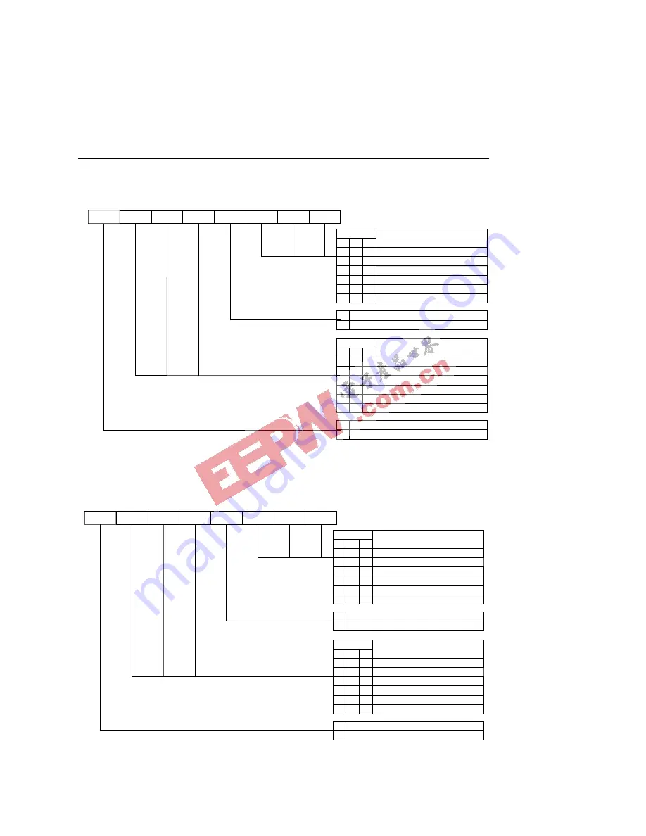 Oki ML66592 User Manual Download Page 231