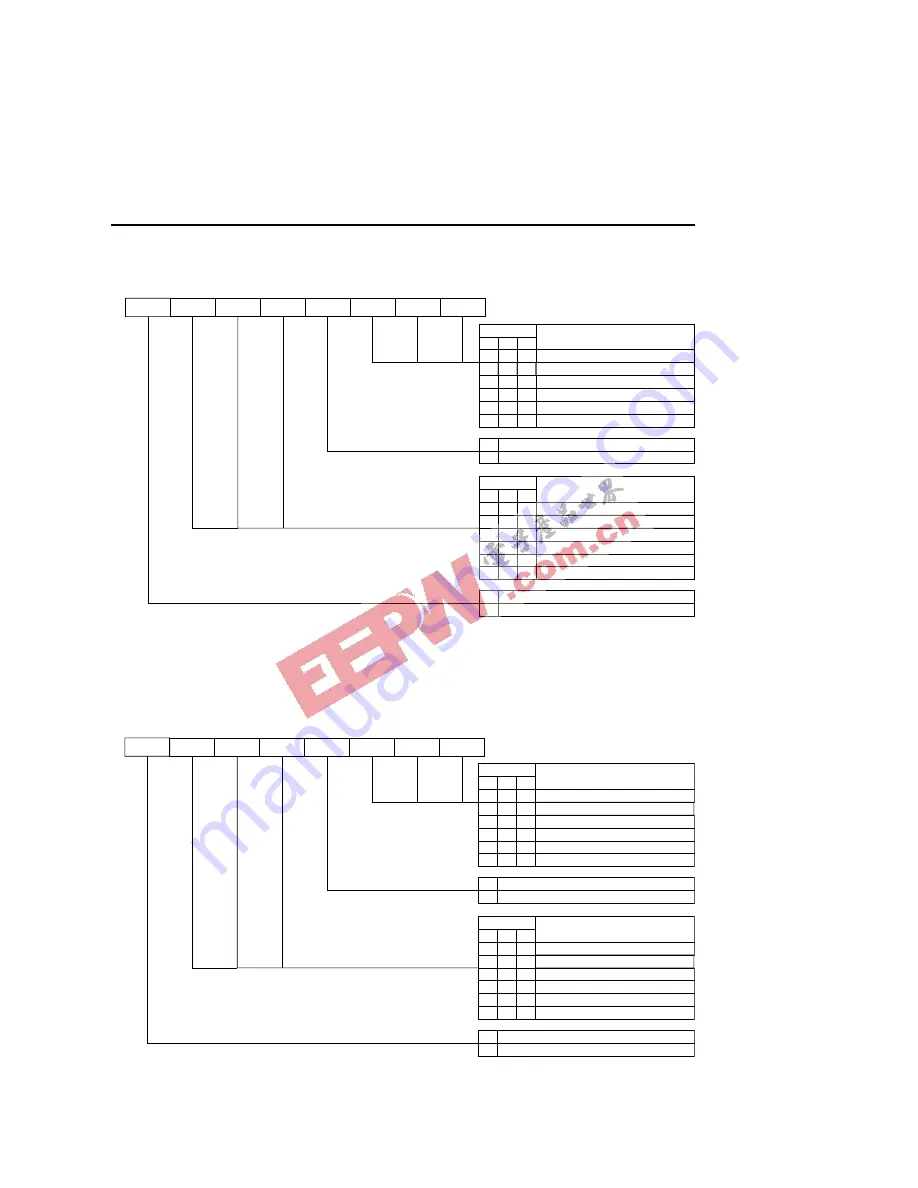 Oki ML66592 Скачать руководство пользователя страница 233