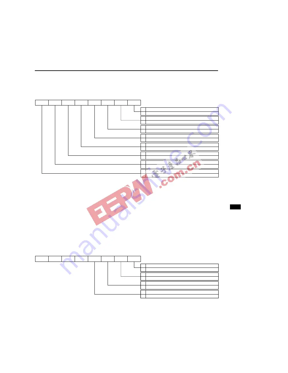 Oki ML66592 Скачать руководство пользователя страница 240