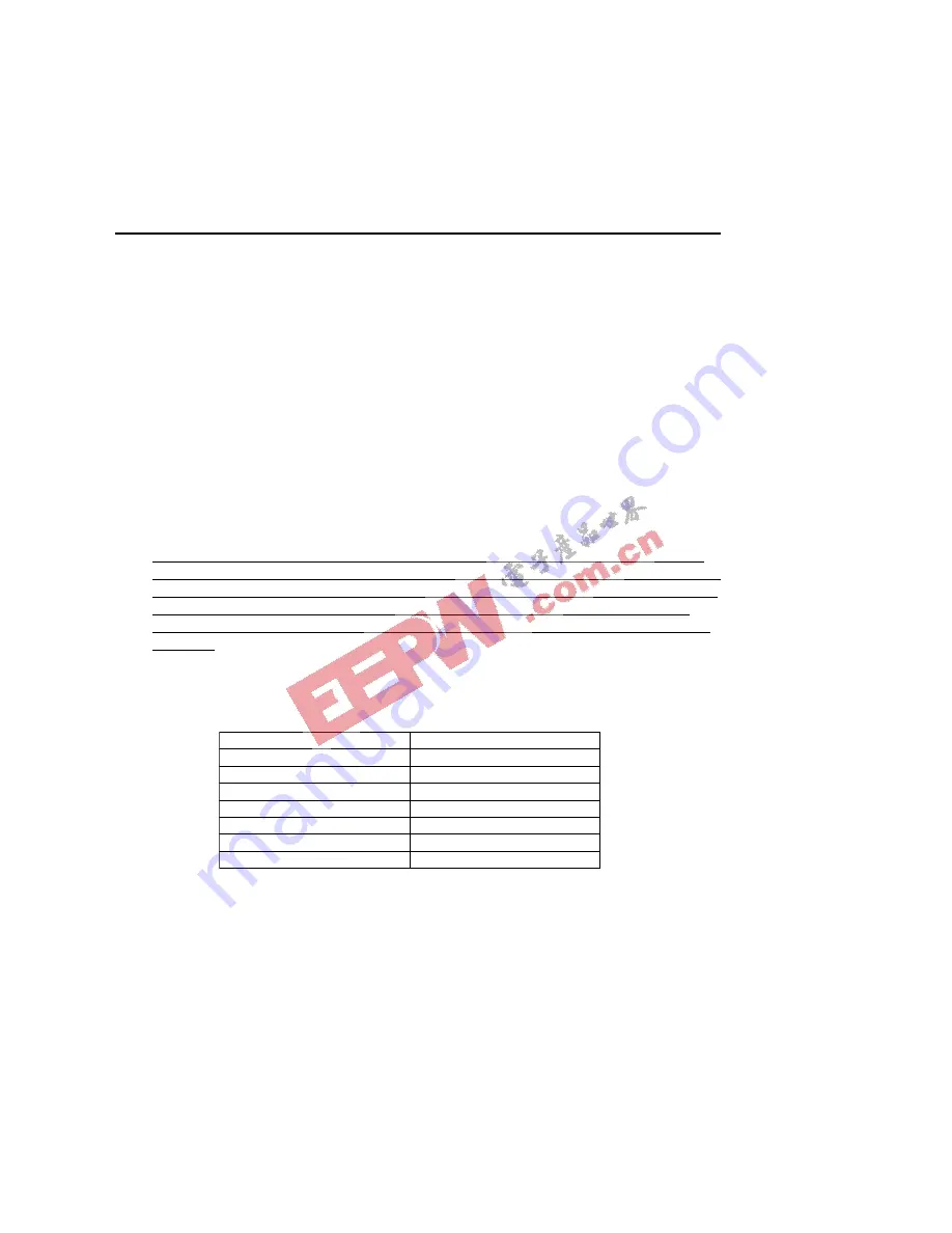 Oki ML66592 User Manual Download Page 241