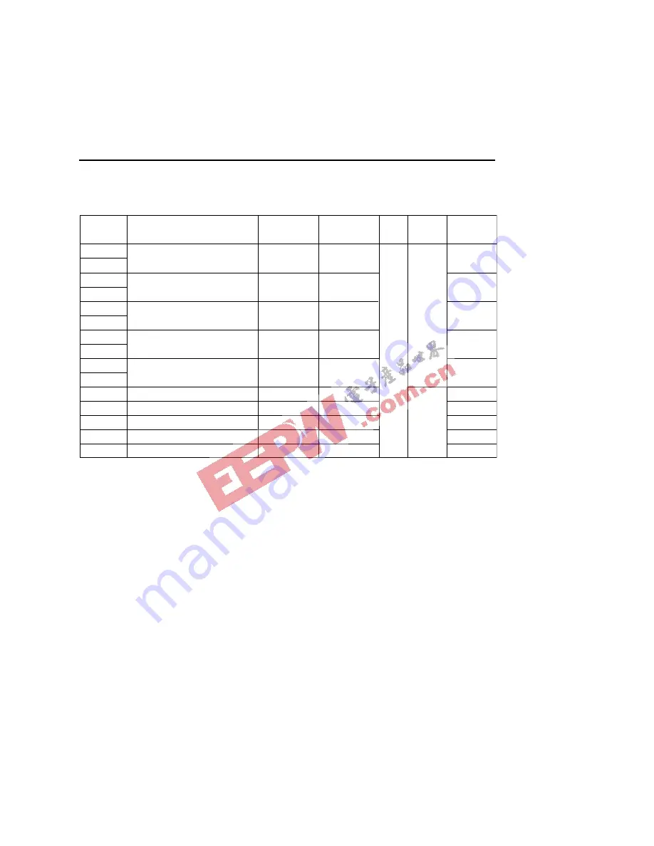 Oki ML66592 User Manual Download Page 247