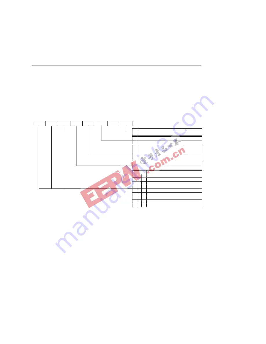 Oki ML66592 User Manual Download Page 249