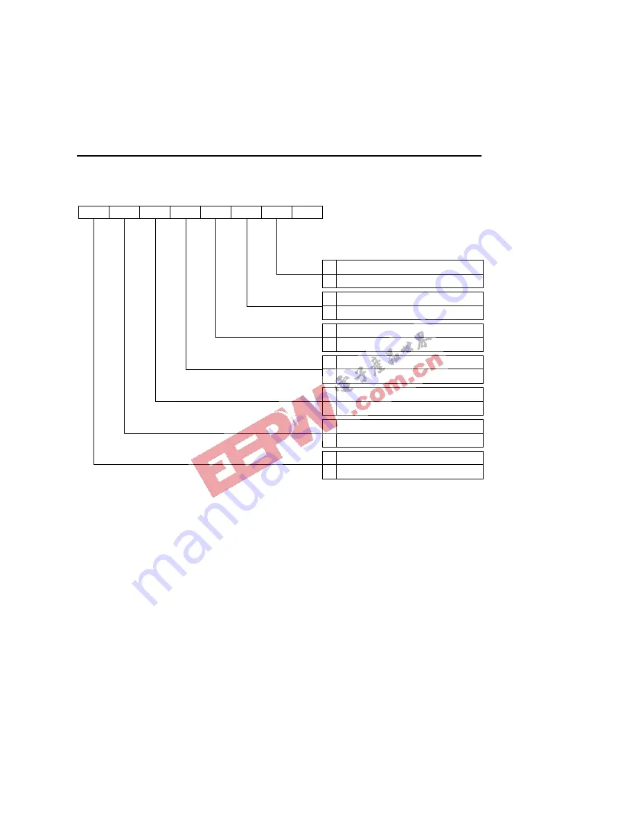 Oki ML66592 User Manual Download Page 283