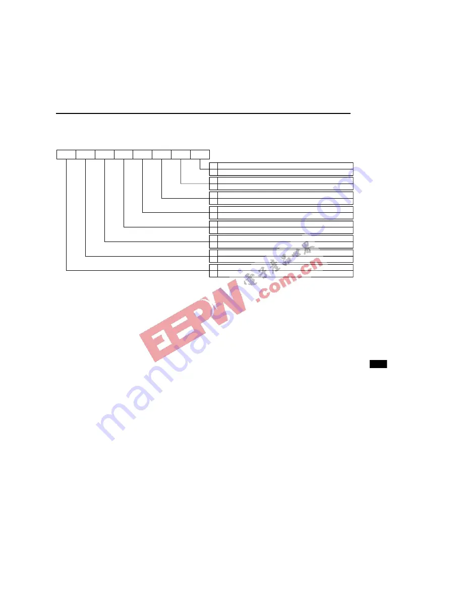 Oki ML66592 User Manual Download Page 290