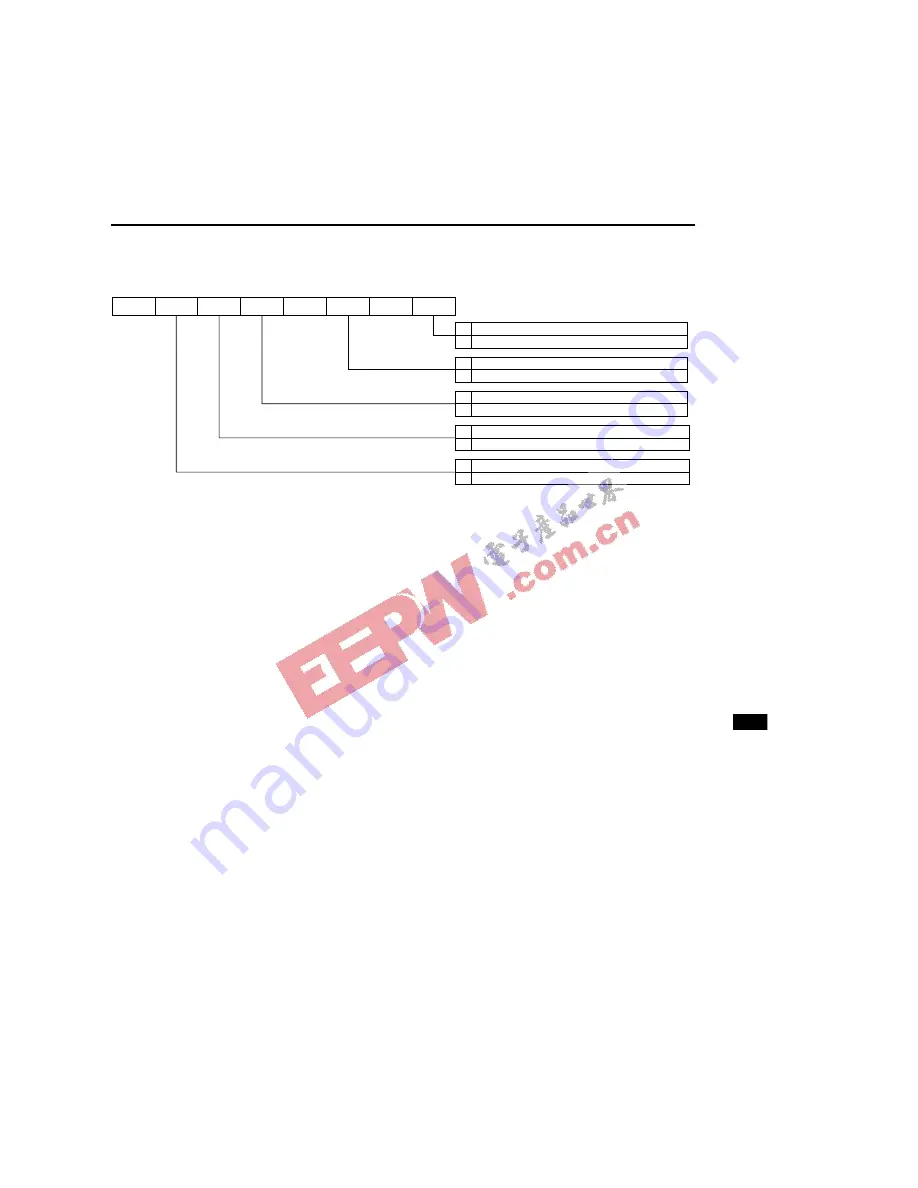 Oki ML66592 User Manual Download Page 292