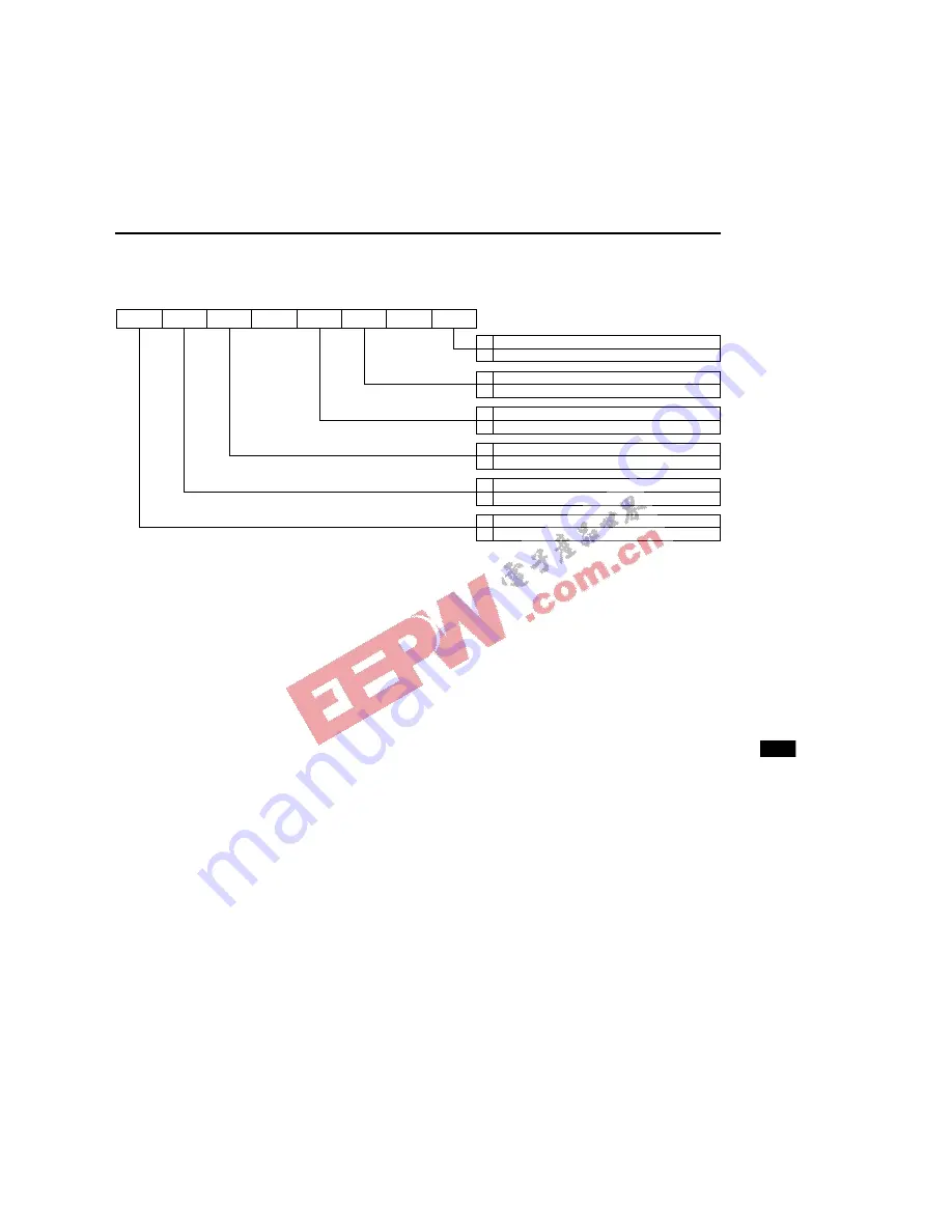 Oki ML66592 User Manual Download Page 294