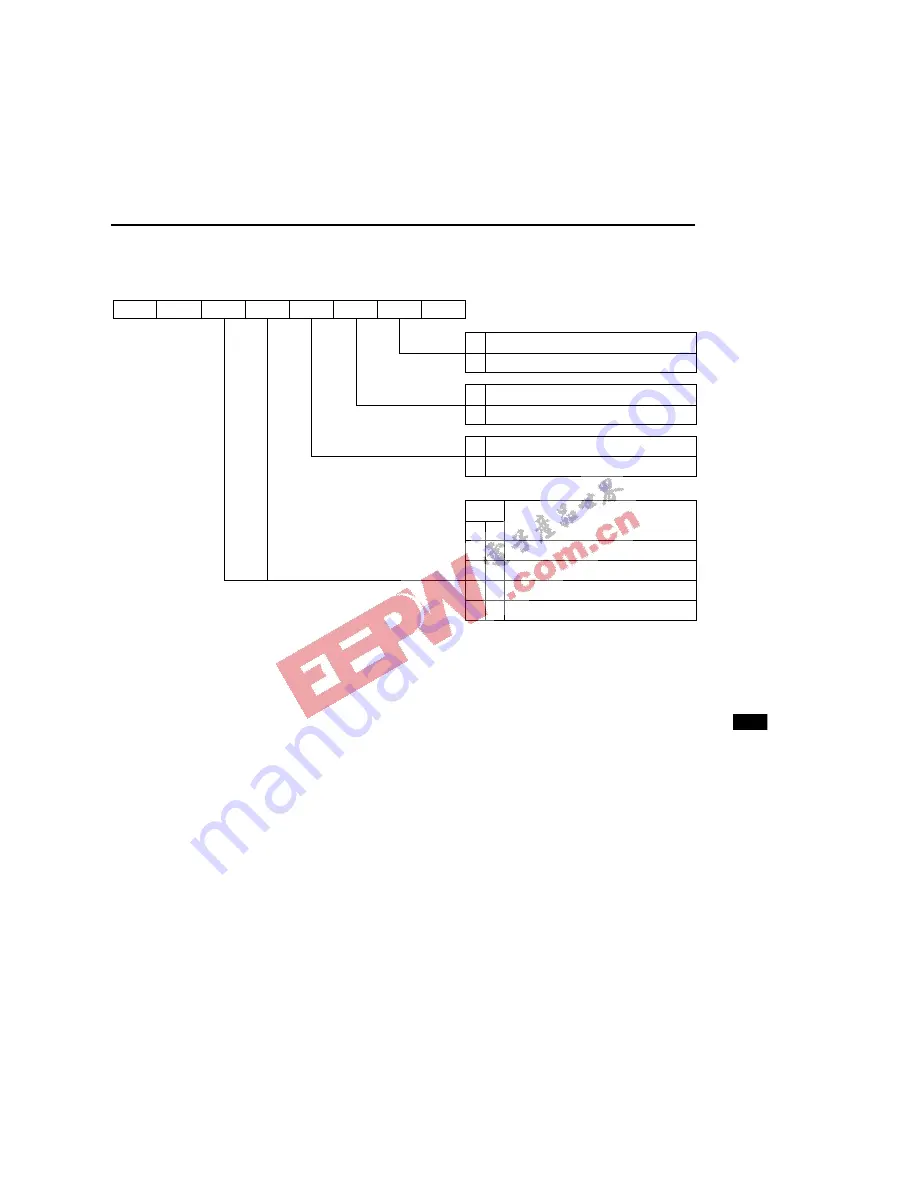 Oki ML66592 Скачать руководство пользователя страница 316