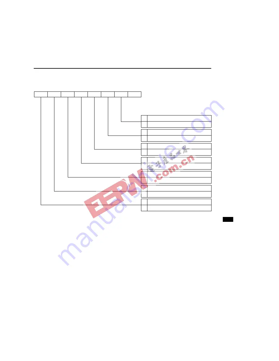 Oki ML66592 User Manual Download Page 318