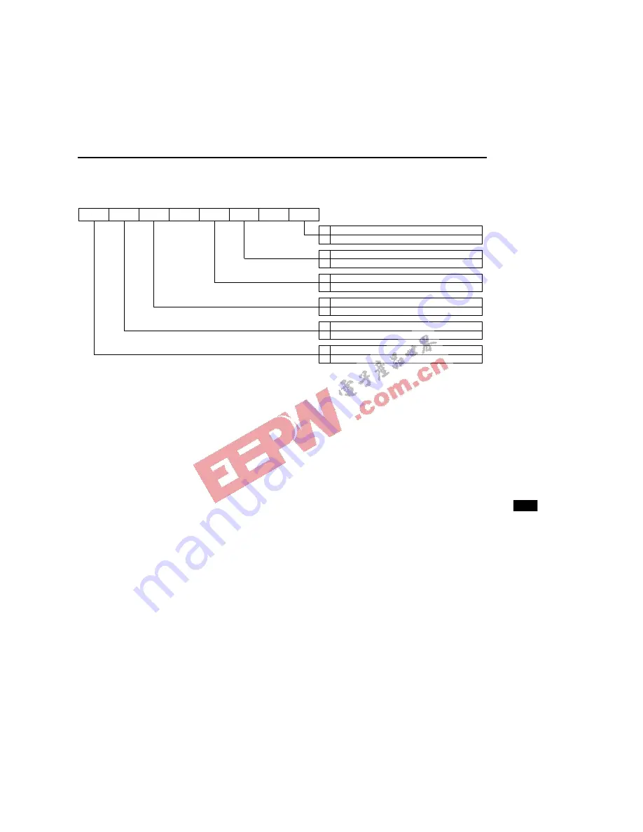 Oki ML66592 User Manual Download Page 322