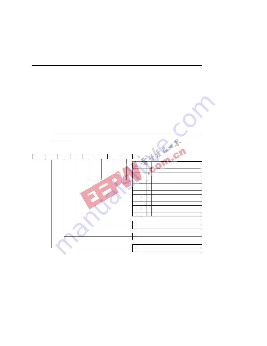 Oki ML66592 User Manual Download Page 357