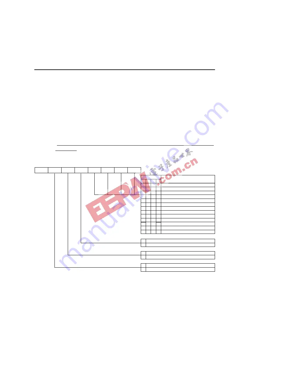 Oki ML66592 User Manual Download Page 359