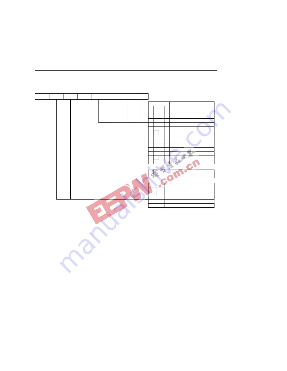 Oki ML66592 User Manual Download Page 361