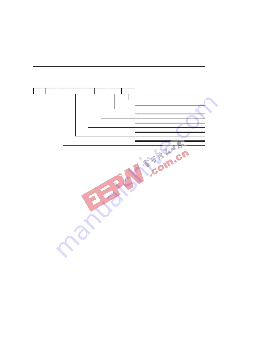 Oki ML66592 User Manual Download Page 367