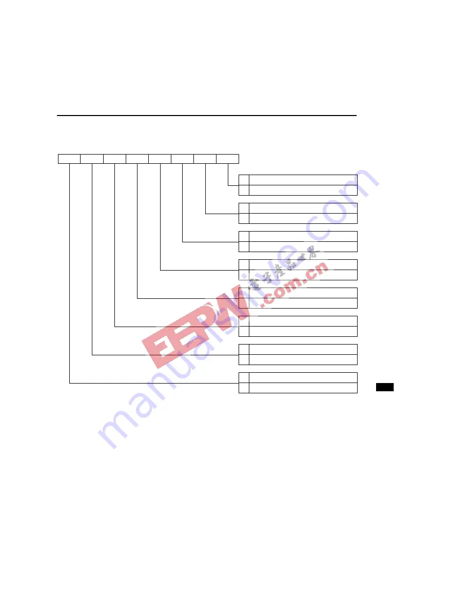 Oki ML66592 User Manual Download Page 376