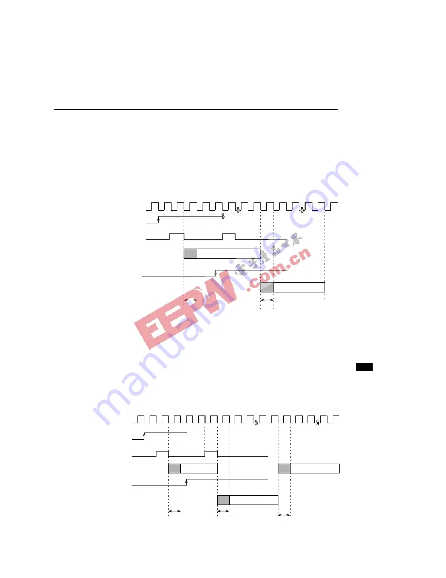 Oki ML66592 User Manual Download Page 380