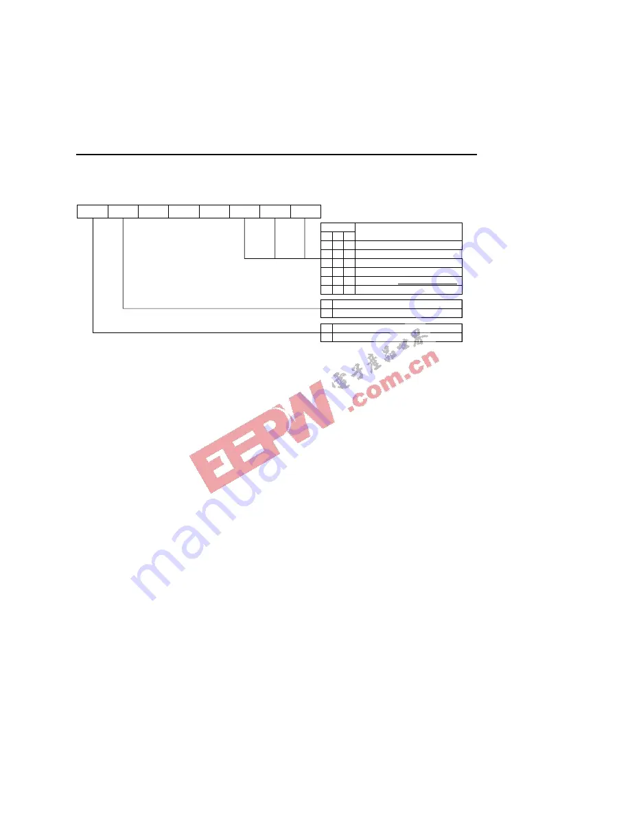 Oki ML66592 User Manual Download Page 391