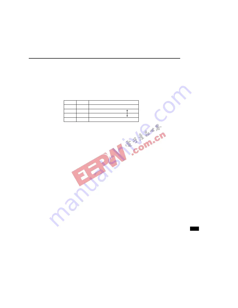 Oki ML66592 User Manual Download Page 404