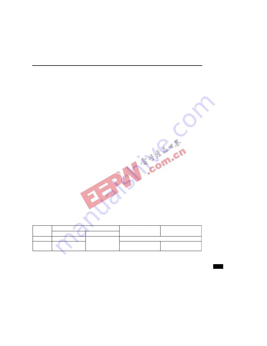 Oki ML66592 User Manual Download Page 410